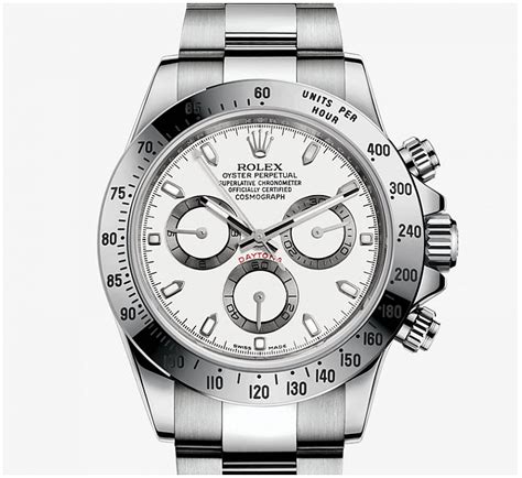 rolex replica movimento al quarzo|Rolex Replica perfette, Solo la migliore qualità in Italia.